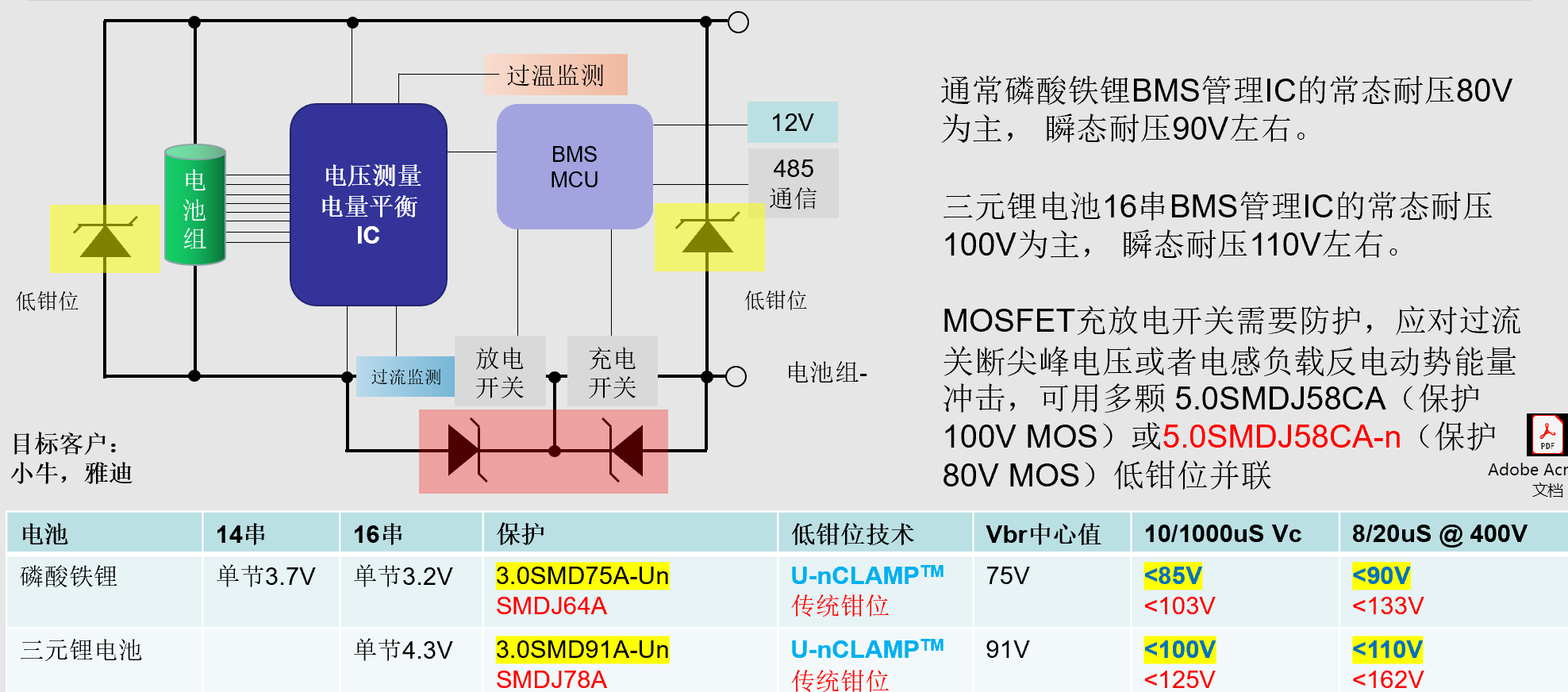 兩輪車BMS MOS開關(guān)保護.png